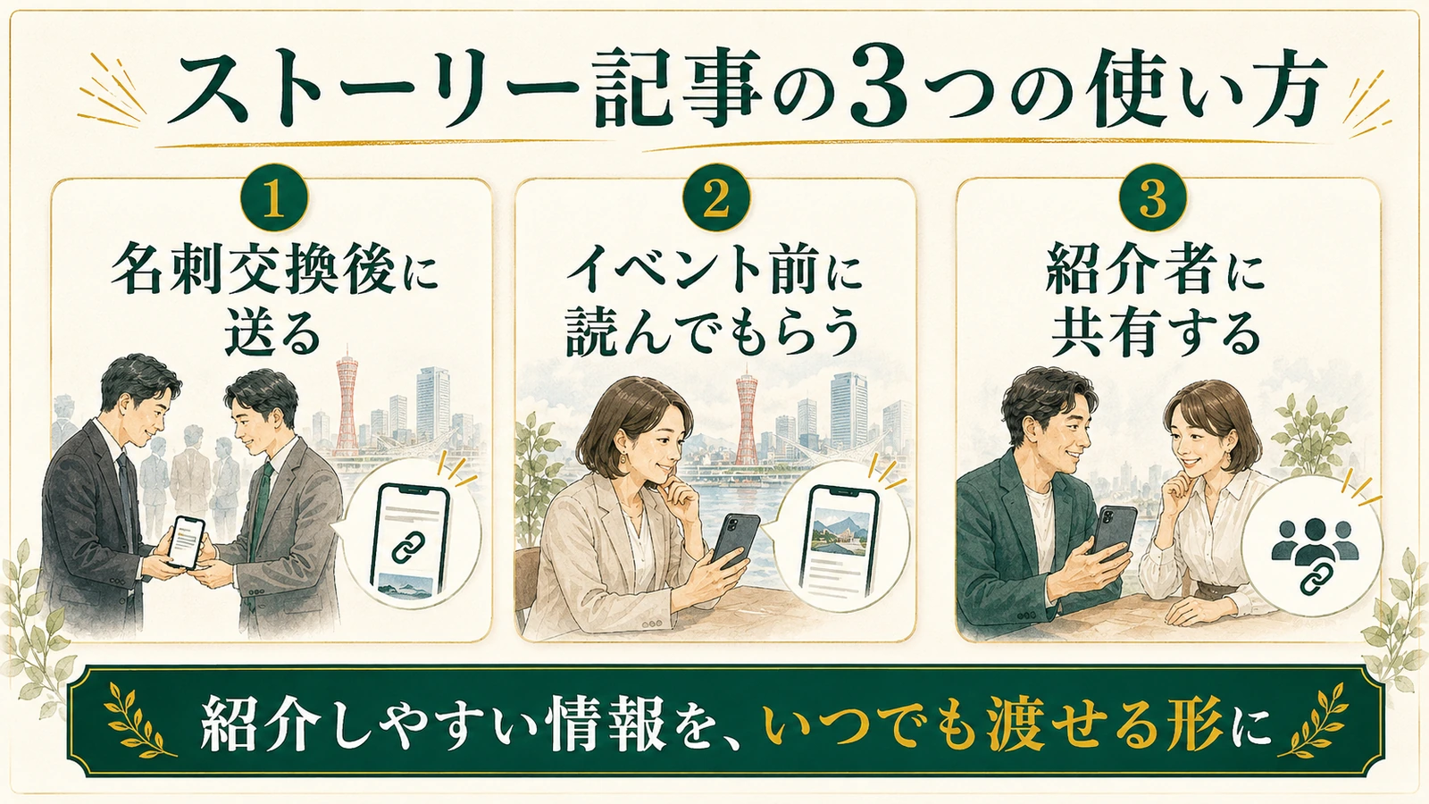 ストーリー記事の3つの使い方を説明する図解